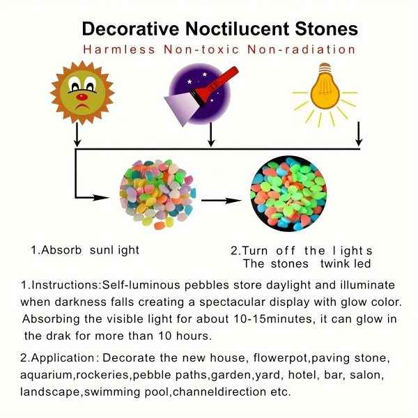 Glow in the Dark Pebbles – 100pcs Luminous Resin Stones for Garden, Aquarium & Decor (Random Colors)