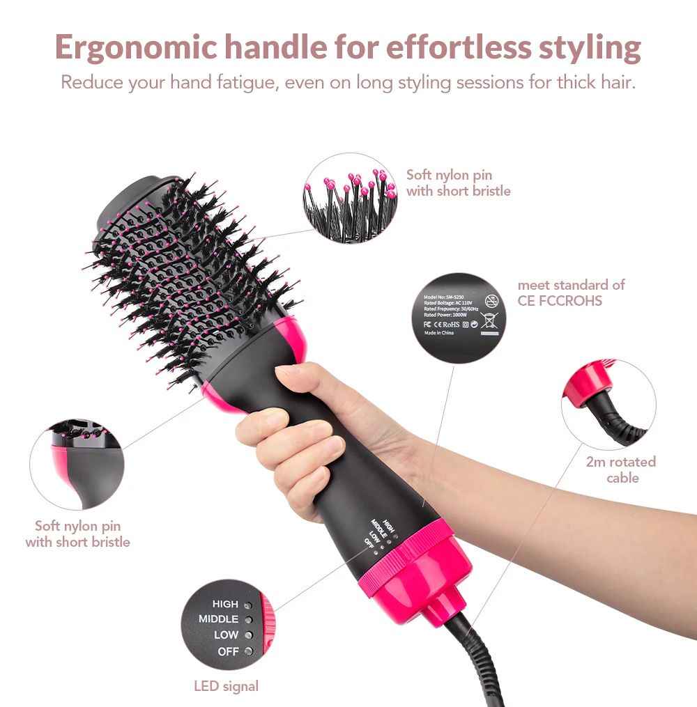 Hot Air Brush Hair Dryer & Styler - 3-in-1 Straightener, Curler, Comb