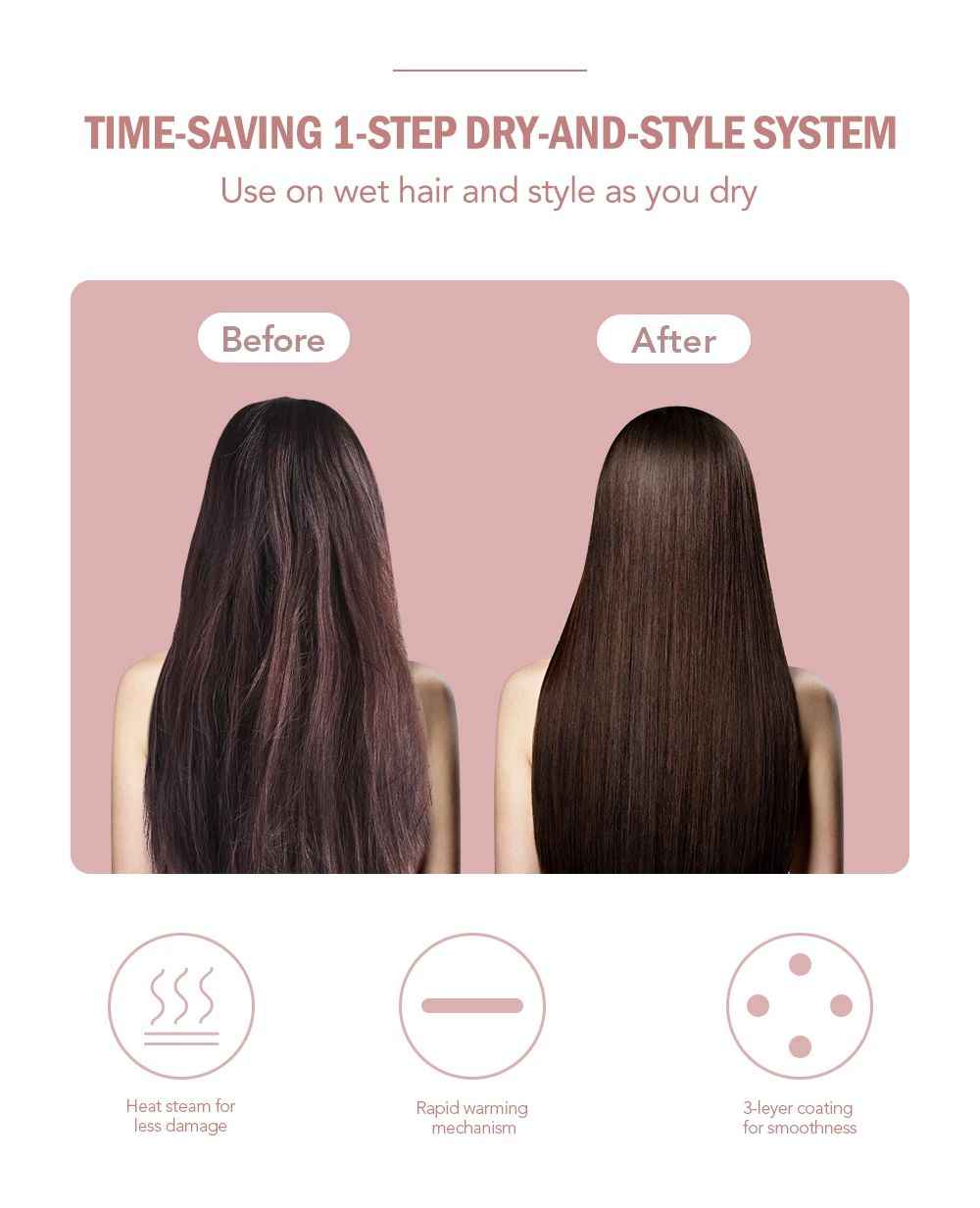 Hot Air Brush Hair Dryer & Styler - 3-in-1 Straightener, Curler, Comb