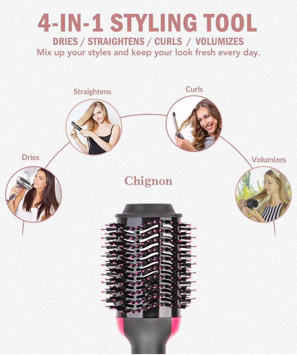Hot Air Brush Hair Dryer & Styler - 3-in-1 Straightener, Curler, Comb